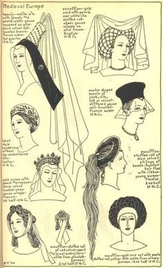 an old book with pictures of women's hair and hats on the page,