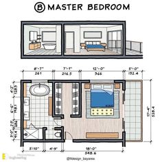 Master Suite Layout, Bedroom Layout Design, House Floor Design, House Layout Plans, Master Room, Bedroom Floor Plans, Home Building Design, Bathroom Layout