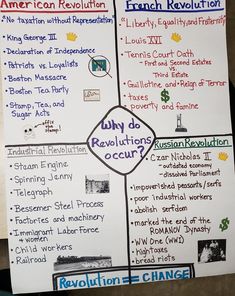 a white board with words and pictures on it that say revolution, french revolution, france revolution