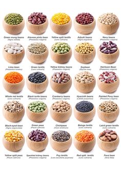 different types of beans in wooden bowls