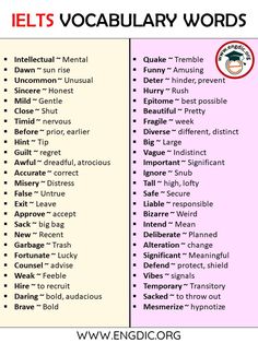 an image of ielts vocaular words