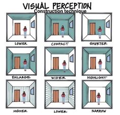 six different views of an open door with the words visual perception