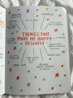 an open notebook with writing on it that says things that made me happy recently,