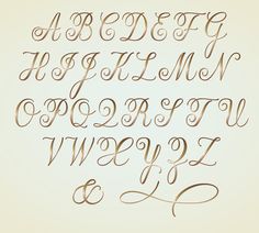 the upper and lower case of an old fashioned handwritten font with cursive writing