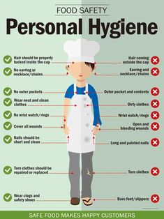 a poster with instructions on how to properly prepare personal hygiene for your restaurant or bar