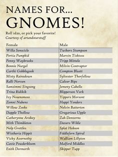 the names for dwarves