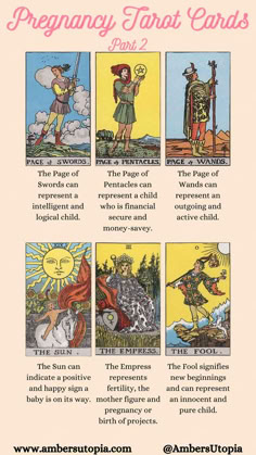 a tarot card with four different tarot cards on it, and the words