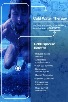 Therabody Recovery Air, Ice Water Therapy, Cold Water Swimming Benefits, Cold Immersion Therapy, Cold Therapy Benefits Of, Benefits Of Cold Plunging, Cold Exposure Therapy, Benefits Of Dipping Face In Ice Water, Cold Water Plunge Benefits