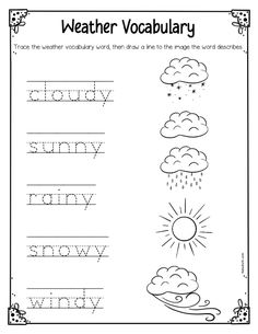 the weather worksheet for children to learn how to write and draw it in