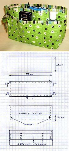 the sewing pattern for this purse is easy to sew