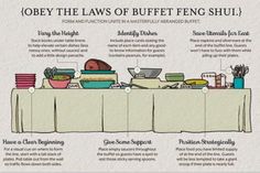 a table with different types of food on it and instructions for how to cook them