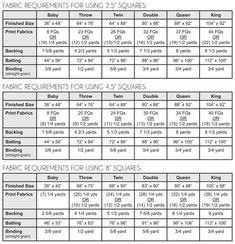 the size and weight chart for each child's body type, including their measurements