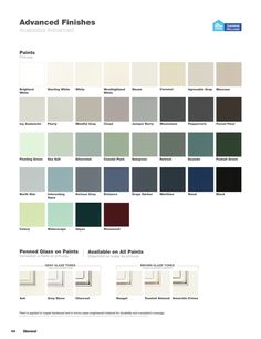 the color scheme for an interior painting project, with different colors and finishes on it