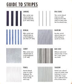 a poster with different types of pinstripes and their names on the back side