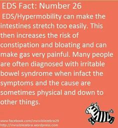 Eds Facts, Ring Splints, Fatigue Symptoms, Doctor Hospital, Mast Cell Activation Syndrome