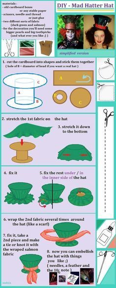 the instructions for how to make a mad hat