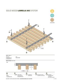 the diagram shows how to build a wood floor with different types of planks and boards