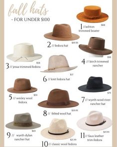 Fall Fashion With Hats, Tam Hat Outfit For Women, Natural Hair And Fedora Hats, Ladies Fedora Hats Outfit, Fedora Hat Accessories, Rancher Hats For Women, Women’s Fedora Hat Outfit, Wool Fedora Hat Women Outfit, Brown Fedora Hat Outfit Fall