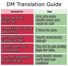 the dm translation guide is shown in red and green, with two different words