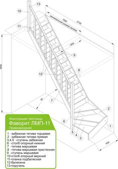 a drawing of a stair case with instructions