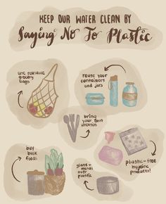 a poster with instructions on how to keep your water clean by using no to plastic