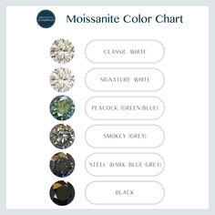 the color chart for different diamonds