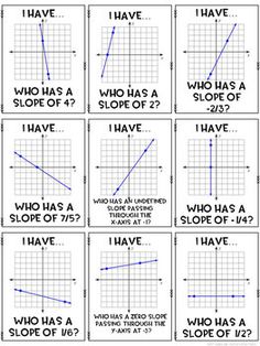 six graphs with the same slope and one line