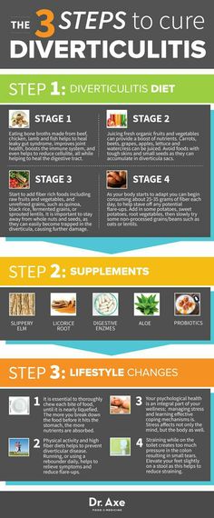 Diviticulitis Diet, Organic Fruits And Vegetables, Anti Dieting, Digestive Tract, Fasting Diet, Healthy Gut, Diet Meal Plans, High Fiber