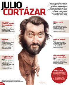 a man with long hair and beards is featured in the spanish magazine's cover