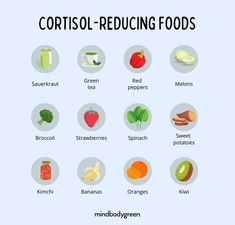 Hormone Nutrition, Reduce Cortisol, Gut Health Diet, Hormone Health, Healing Food, Holistic Nutrition, Food Facts