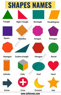 different shapes and their names are shown in this poster, which shows the colors that make up