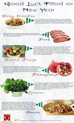 an image of food that includes meat, vegetables and fruits in it with the words good luck