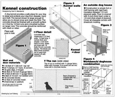 instructions for the kennel construction