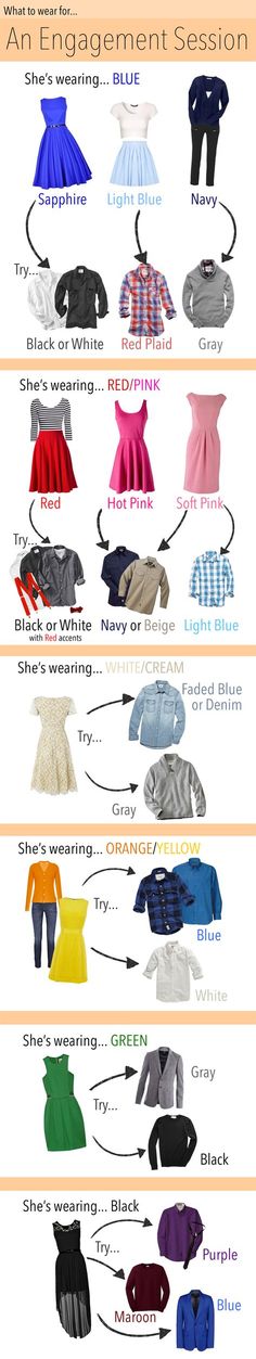 the different types of clothing for men and women are shown in this chart, which shows how