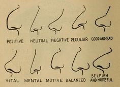 an old book with different types of feet and their names in black ink on white paper