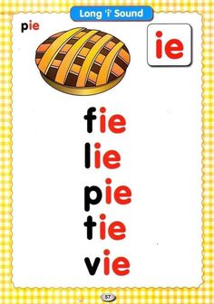 a poster with the words pie on it