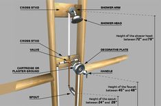 the parts of a ladder are labeled in this diagram