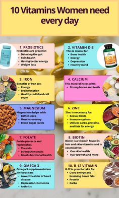 10 vitamins women need every day Calcium Benefits, Resep Diet, Makanan Diet, Fruit Cocktails, Vitamins For Women