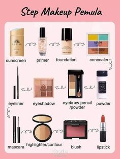 Makeup Order, Makeup Brushes Guide, Makeup And Beauty Blog, Makeup Help