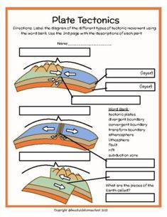 an image of plate tectonics worksheet with text and diagrams on it