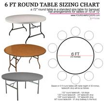 table sizes for round tables are shown in three different colors and sizes, including the top with