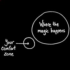 a blackboard with white writing on it that says, where the magic happens your comfort zone