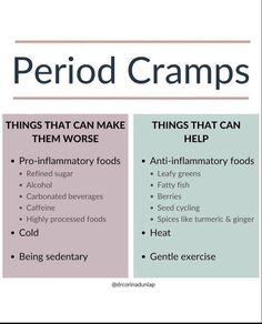 Period Cramps Food, Food For Period, Period Cravings, Period Relief, Cramp Relief, Seed Cycling