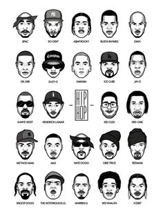 the evolution of hip hops in black and white, with their names on them