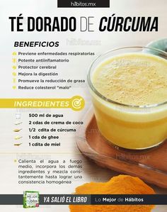 Jugos con cúrcuma para bajar de peso en 2 semanas Corp Perfect, Fruit Smoothie Recipes Healthy, Power Foods, Health Coaching, Detox Drinks, Health Remedies, Raw Food Recipes