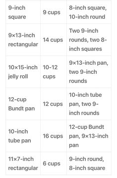 a table that has different types of doughnuts on it