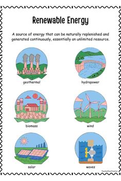 a poster describing the different types of energy that can be found in an area with water, land and other things