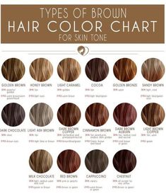 Discovering the brown hair color chart is crucial before going brown. See what brown shades will suit your skin tone and get inspired! Types Of Brown Hair, Types Of Brown, Brown Hair Color Chart, Medium Brown Hair Color, Hair Color 2017, Golden Brown Hair, Brown Hair Shades, Medium Brown Hair, Hair Color Chart