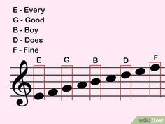 music notes with the e - every g - good b - boy d - does f - fine