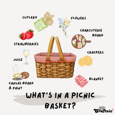 what's in a picnic basket? with the words on it and pictures above